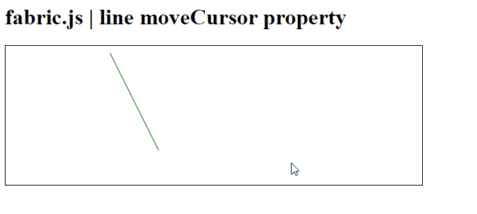Fabric.js 线条的moveCursor属性