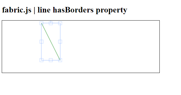 Fabric.js line hasBorders 属性