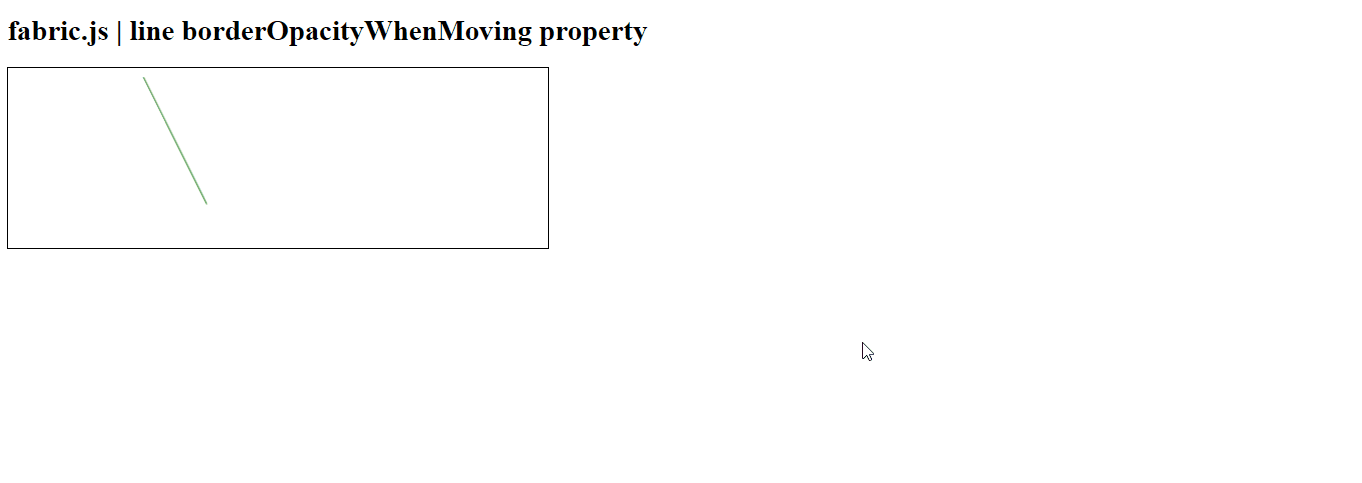 Fabric.js 线条 borderOpacityWhenMoving 属性