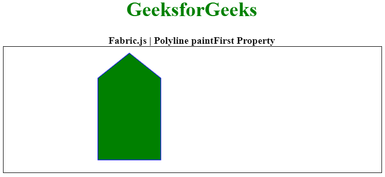 Fabric.js Polyline paintFirst 属性