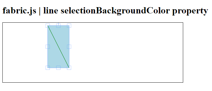 Fabric.js line selectionBackgroundColor 属性