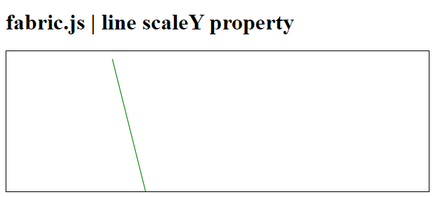 Fabric.js line scaleY 属性