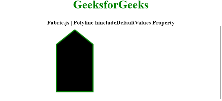 Fabric.js Polyline的includeDefaultValues属性