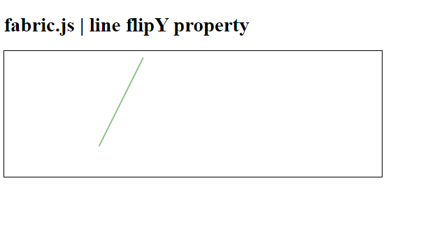 Fabric.js line flipY属性