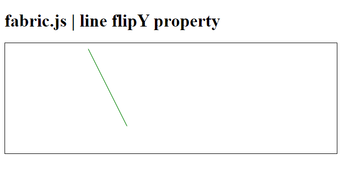 Fabric.js line flipY属性