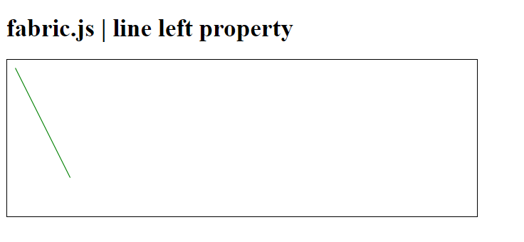 Fabric.js 线左侧属性