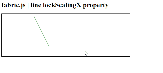 Fabric.js lockScalingX属性