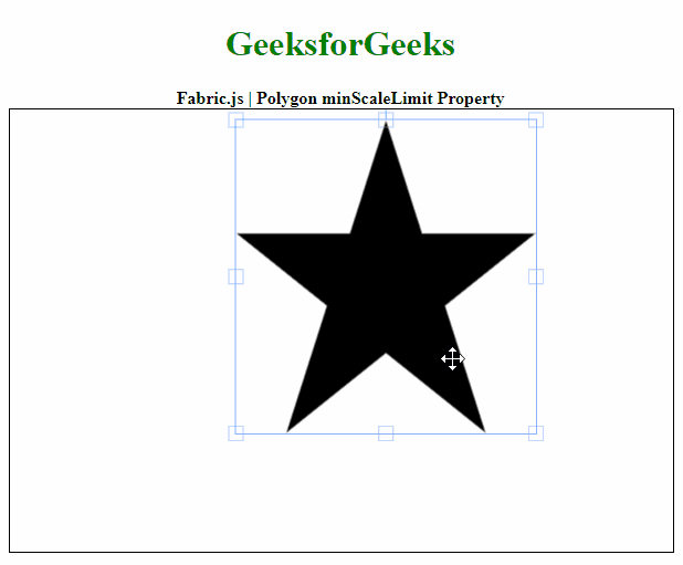 Fabric.js Polygon minScaleLimit属性