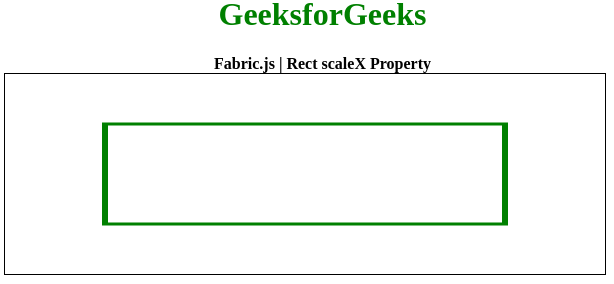 Fabric.js Rect scaleX 属性