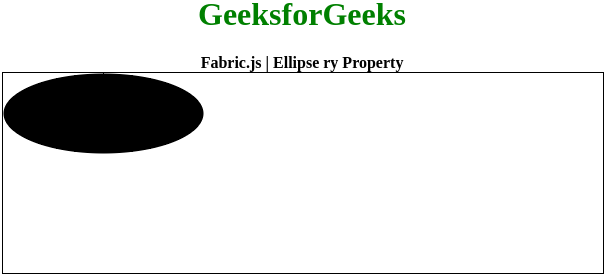 Fabric.js 椭圆 ry 属性