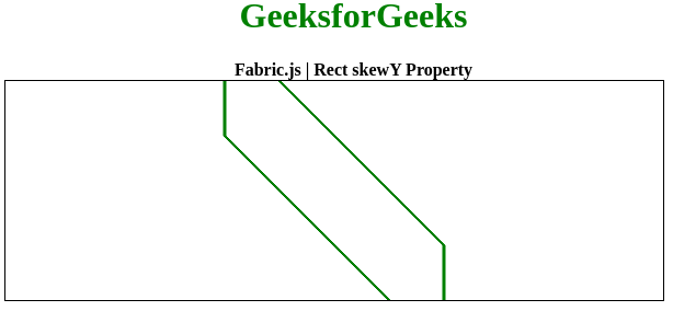 Fabric.js Rect skewY 属性