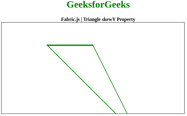 Fabric.js 三角形skewY属性
