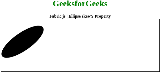 Fabric.js 椭圆竖直倾斜属性
