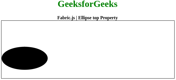 Fabric.js 椭圆 top 属性