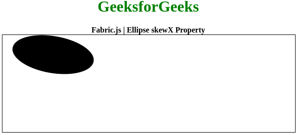 Fabric.js 椭圆 skewX 属性