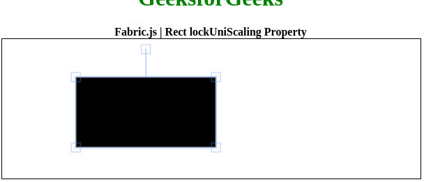 Fabric.js Rect lockUniScaling 属性