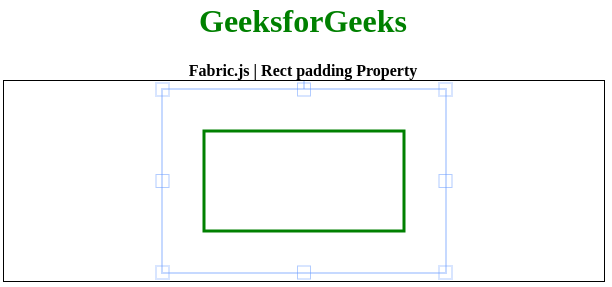 Fabric.js Rect padding属性