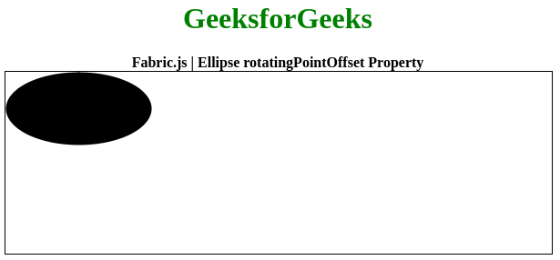 Fabric.js 椭圆旋转点偏移属性