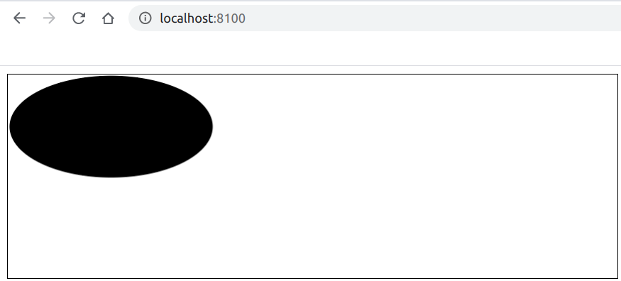 Fabric.js 圆形 scaleX属性 Fabric.js 圆形 scaleX属性