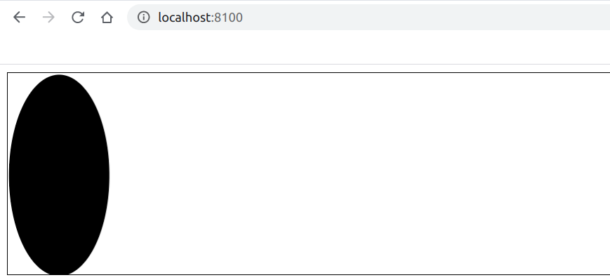 Fabric.js 圆形 scaleY 属性