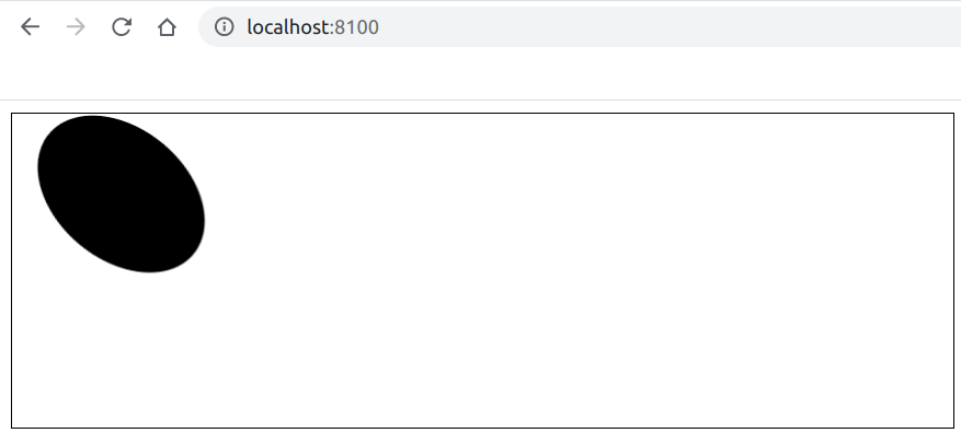 Fabric.js 如何设置画布圆的水平倾斜