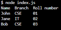 Node.js 如何使用“text-table” NPM模块生成无边框表格