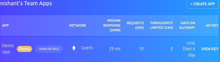如何使用Ethers.js和Node.js在Goerli测试网络的后端部署智能合约