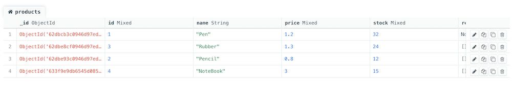 Mongoose Query.prototype.estimatedDocumentCount()函数