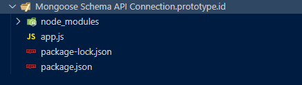 Mongoose Schema Connection.prototype.id函数