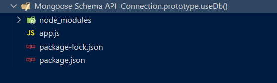 Mongoose Schema Connection.prototype.useDb()函数