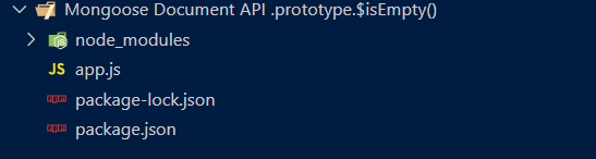 mongoose Document.prototype.$isEmpty()函数