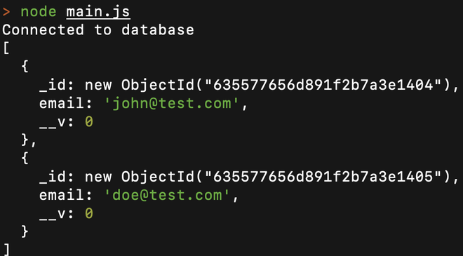 Mongoose SchemaType.prototype.select()函数