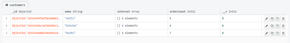 Mongoose Query.prototype.gte()函数