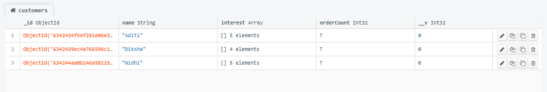 Mongoose Query prototype.size()函数