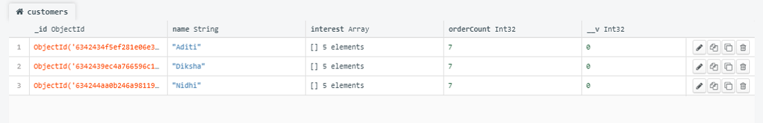 Mongoose Query.prototype.all()函数