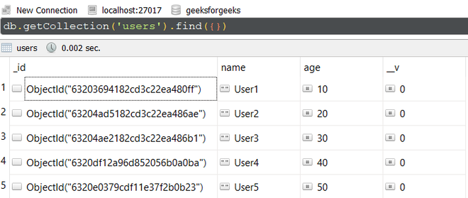 Mongoose Document prototype.overwrite()函数