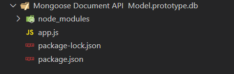 Mongoose Document Model.prototype.modelName函数