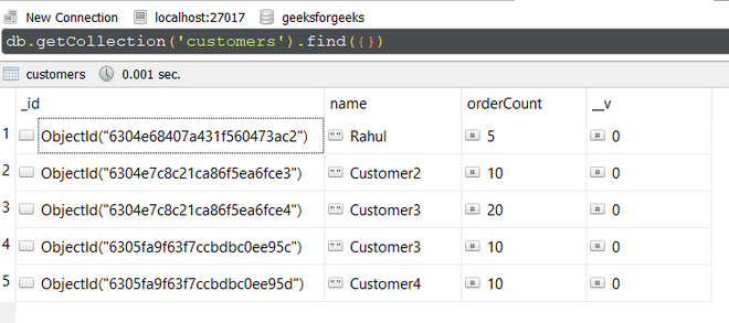 Mongoose Document Model.countDocuments()函数