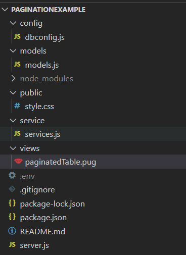 Node.js 如何使用MySQL进行分页