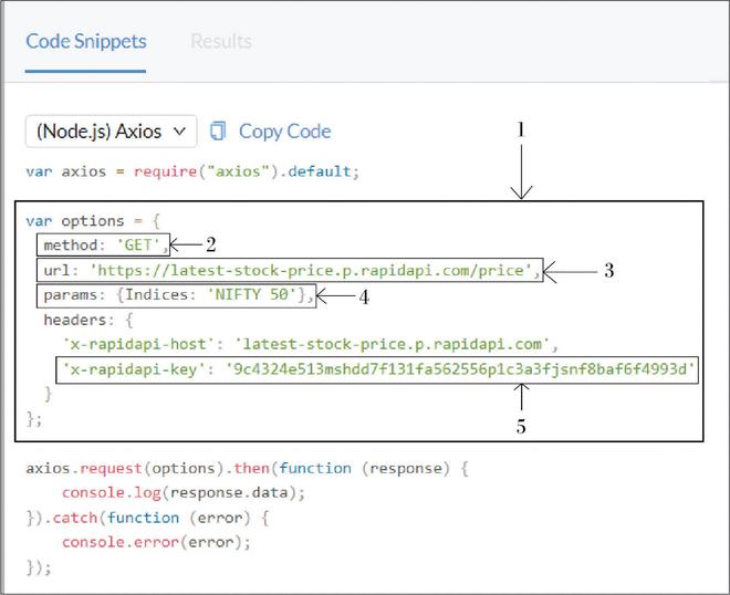 Node.js 股市API集成