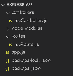 Express.js 如何构建我的应用程序