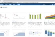 JIRA 燃尽图|极客教程