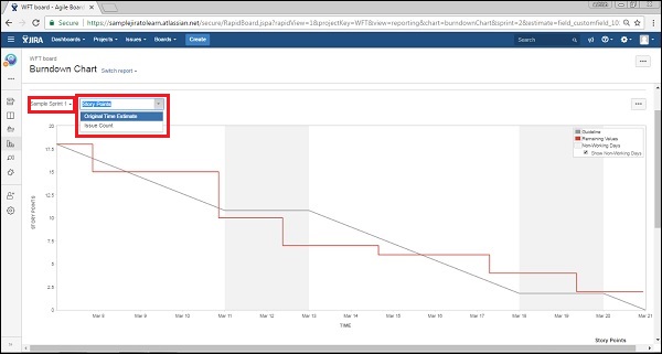 JIRA 燃尽图