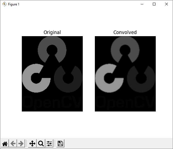 OpenCV Python 图像滤波