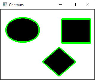 OpenCV Python 图像轮廓