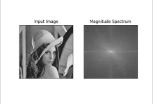 OpenCV Python 傅里叶变换|极客教程