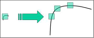 OpenCV Python 特征检测|极客教程