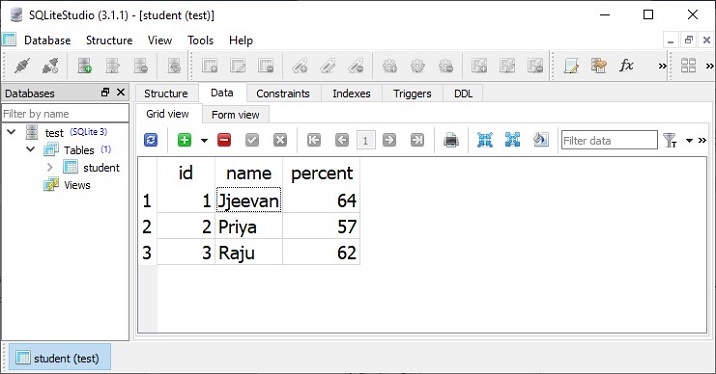 Python Pyramid 使用SQLAlchemy