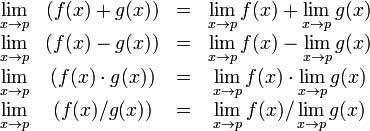 MATLAB 微积分