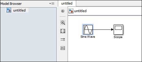 MATLAB Simulink仿真